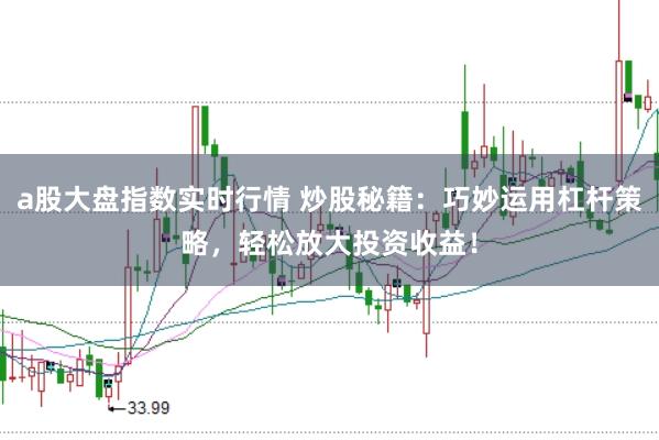 a股大盘指数实时行情 炒股秘籍：巧妙运用杠杆策略，轻松放大投资收益！