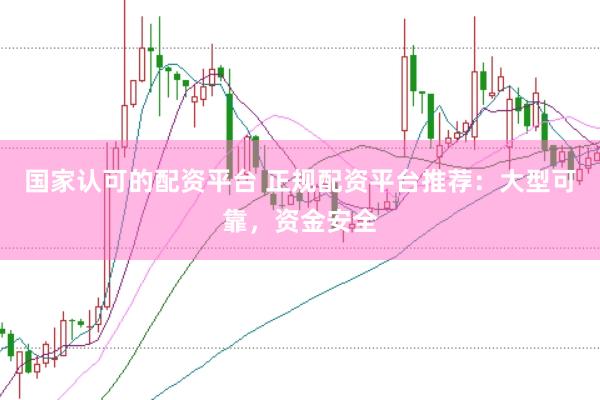 国家认可的配资平台 正规配资平台推荐：大型可靠，资金安全