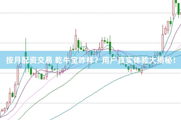 按月配资交易 乾牛宝咋样？用户真实体验大揭秘！