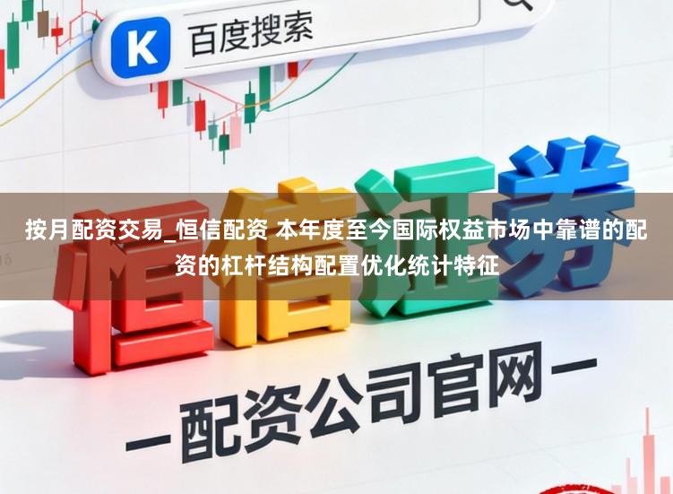 按月配资交易_恒信配资 本年度至今国际权益市场中靠谱的配资的杠杆结构配置优化统计特征