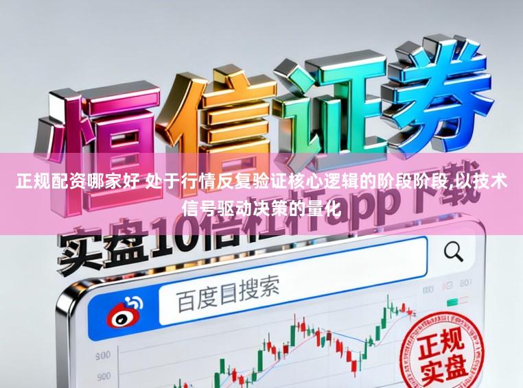 正规配资哪家好 处于行情反复验证核心逻辑的阶段阶段,以技术信号驱动决策的量化