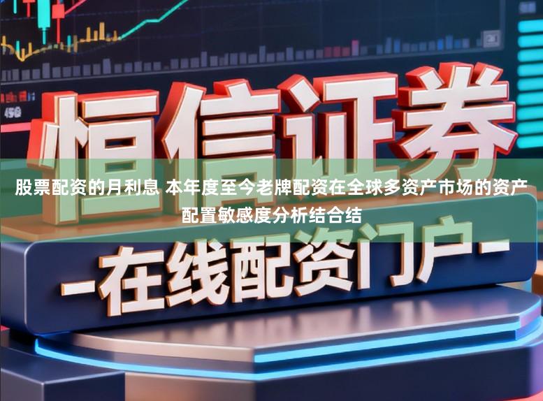 股票配资的月利息 本年度至今老牌配资在全球多资产市场的资产配置敏感度分析结合结