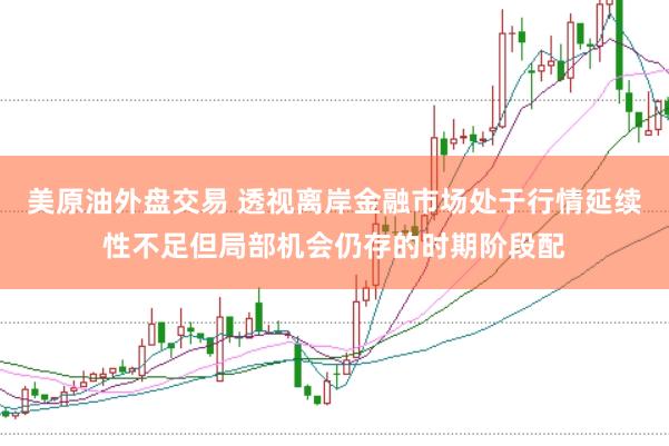 美原油外盘交易 透视离岸金融市场处于行情延续性不足但局部机会仍存的时期阶段配